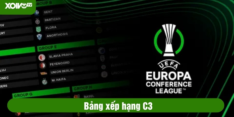 bảng xếp hạng c3