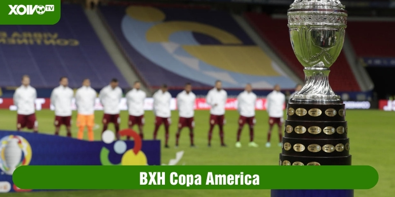 bảng xếp hạng copa america