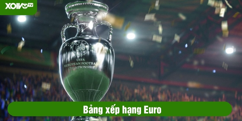 bảng xếp hạng euro