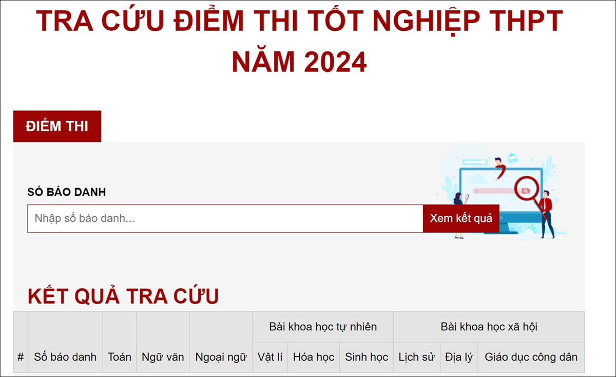 Cách tra cứu kết quả nhanh chóng