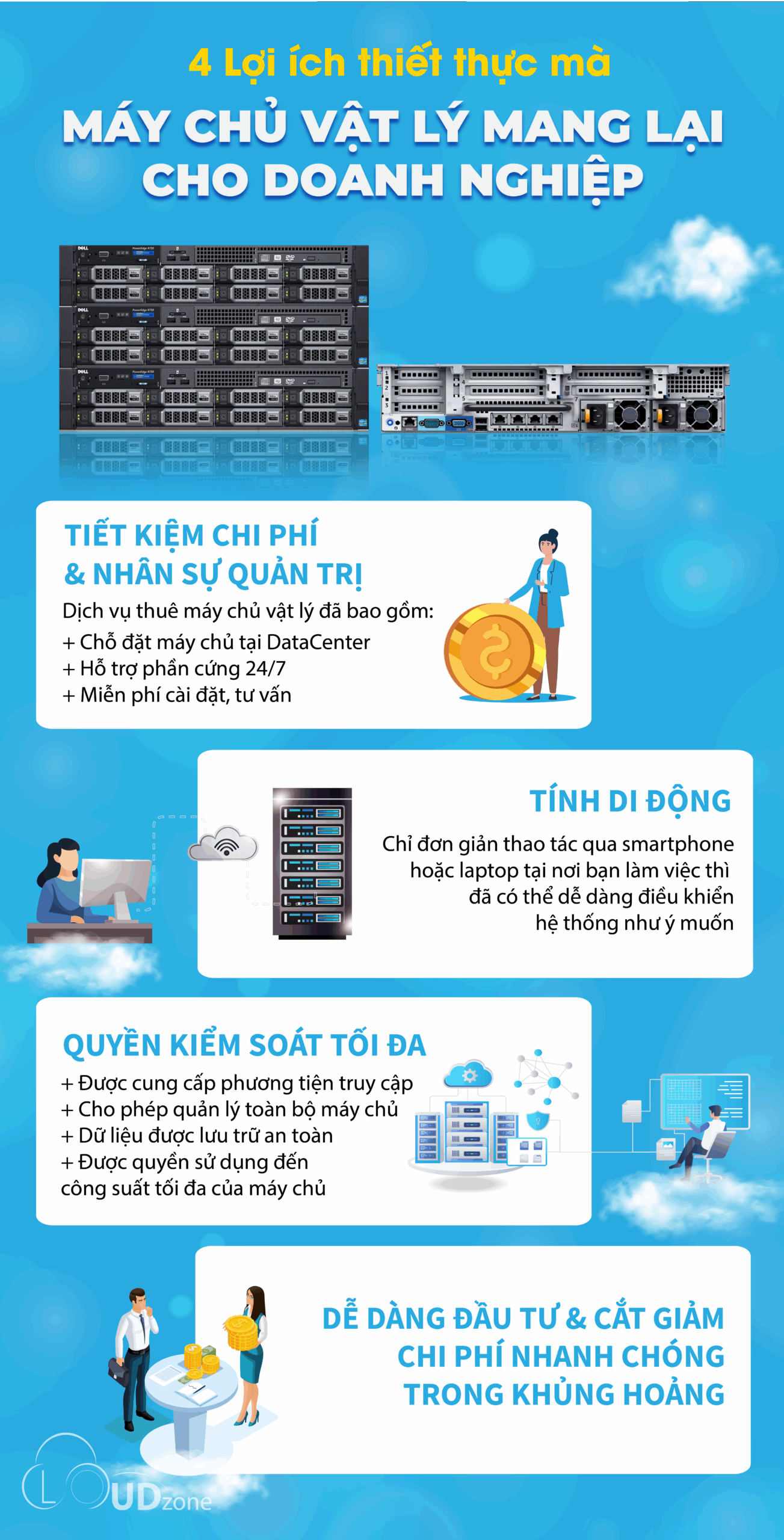 Lợi ích thiết thực