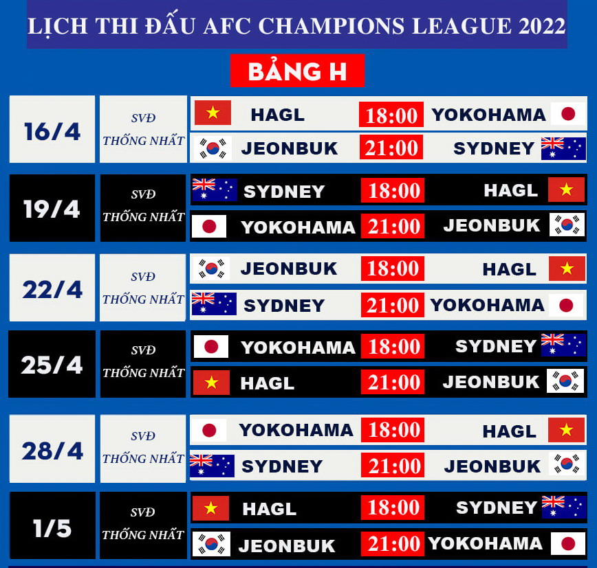 Tổng quan về lịch thi đấu AFC Champions League