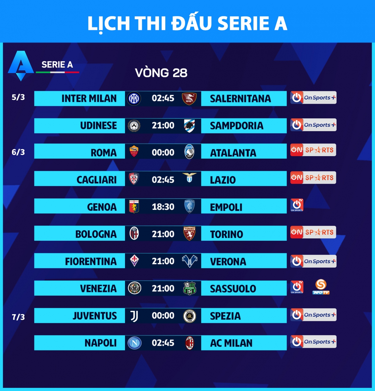tong-quan-ve-lich-thi-dau-serie-a